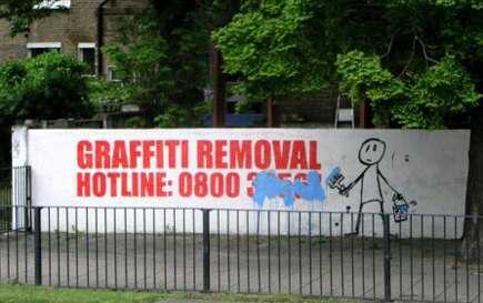 Anti graffiti